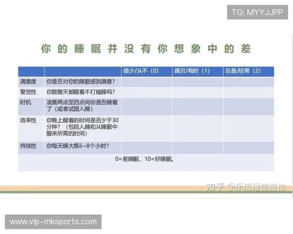 睡眠是最好的恢复，运动员每天睡10小时，运动员一天睡几个小时比较好